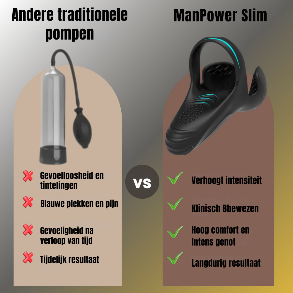 ManPower™ Slim | Even stevig zoals vroeger! (50% Korting)