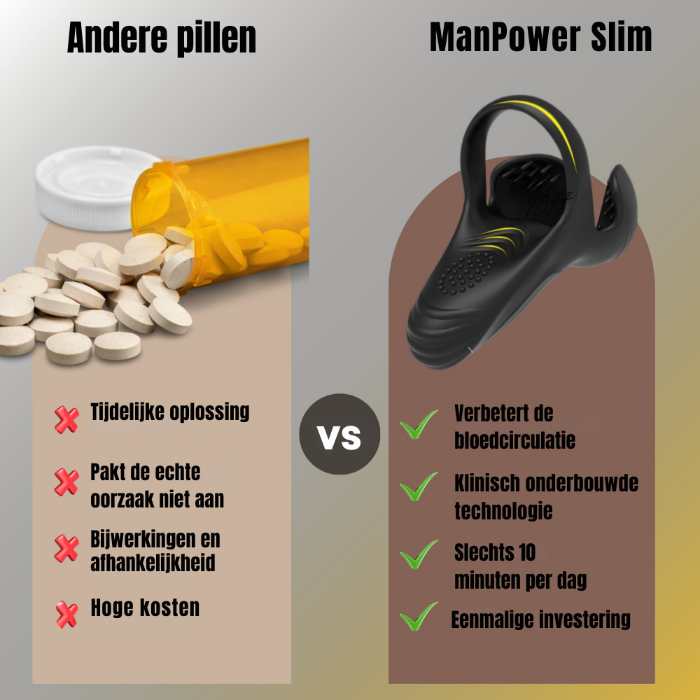 ManPower™ Slim | Even stevig zoals vroeger! (50% Korting)