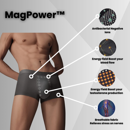 MagPower Shorts™ | The Secret of Thousands of Men (1+1)