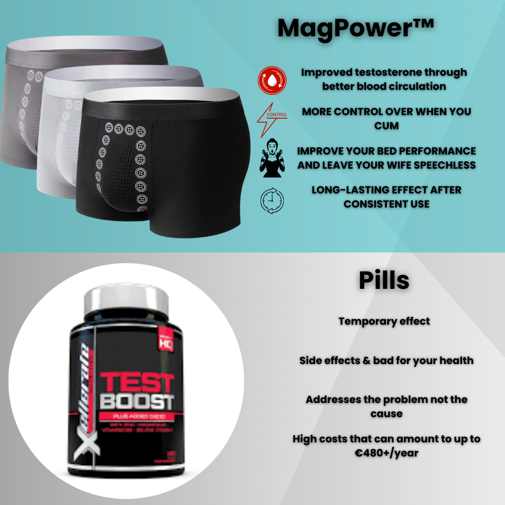 MagPower Shorts™ | The Secret of Thousands of Men (1+1)