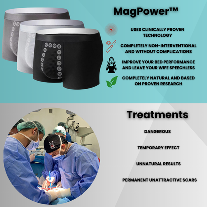 MagPower Shorts™ | The Secret of Thousands of Men (1+1)