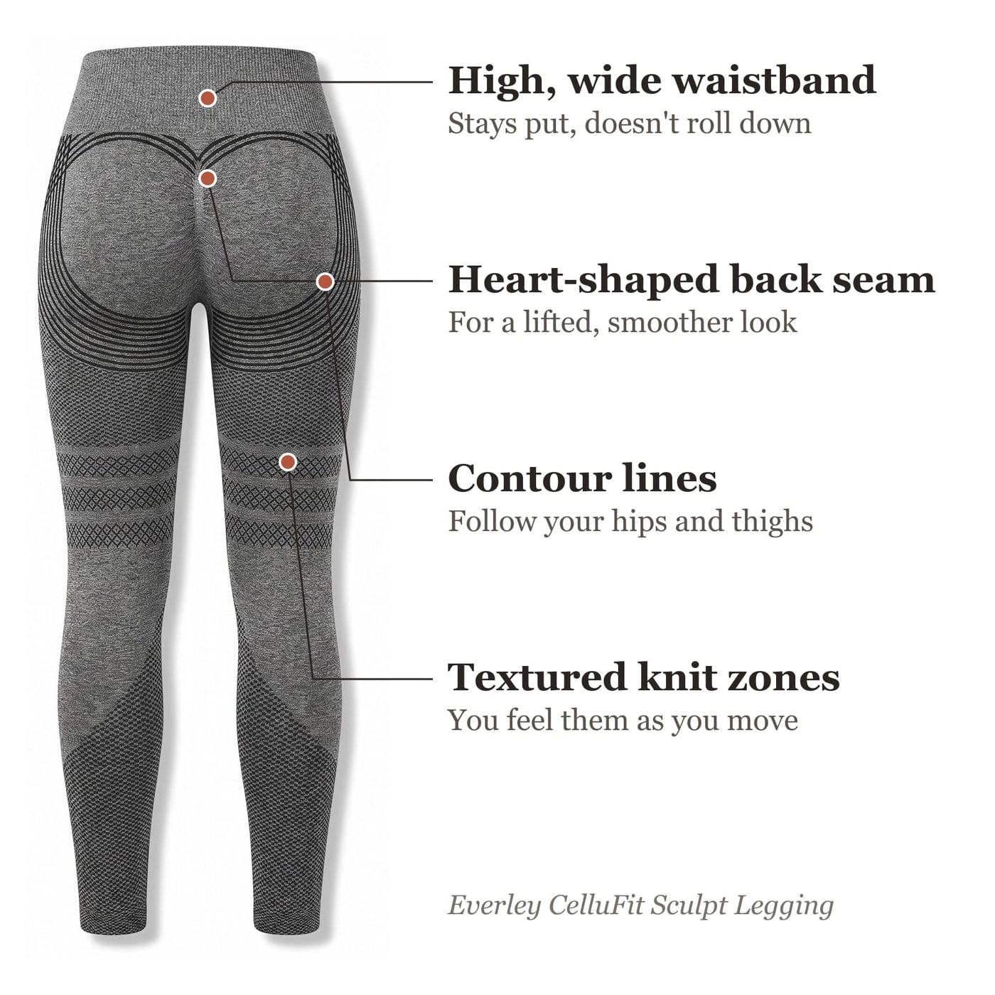 The CelluFit details: high waistband, heart-shaped back seam, contour lines and textured knit zones